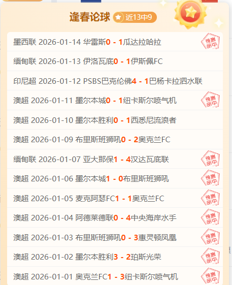 国足世界排,名上升两位,位列第,华体会体育,HuaTiHui,Sports,华体会体育官网,华体会体育官网,华体会体育下载,华体会体育APP