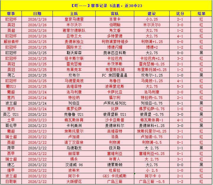卡塔尔网赛,巅峰之战,伊加对决叶,华体会体育,HuaTiHui,Sports,华体会体育官网,华体会体育官网,华体会体育下载,华体会体育APP