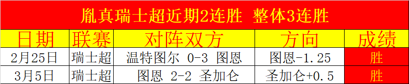 红色沙漠更,新增仓库系,统及优化键,华体会体育,HuaTiHui,Sports,华体会体育官网,华体会体育官网,华体会体育下载,华体会体育APP