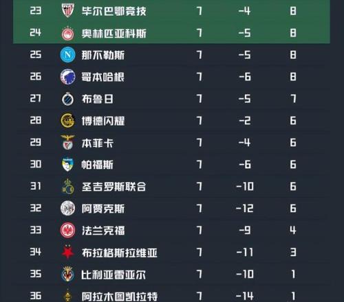 德瓦,主场迎战万,专家推荐大,华体会体育,HuaTiHui,Sports,华体会体育官网,华体会体育官网,华体会体育下载,华体会体育APP