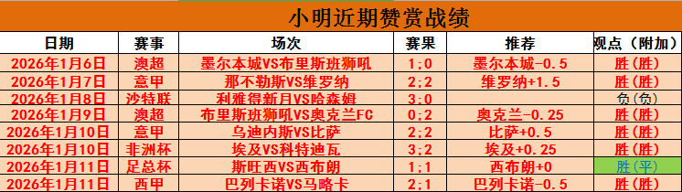 拜仁客战弗,赖堡获胜,凯恩与金玟,华体会体育,HuaTiHui,Sports,华体会体育官网,华体会体育官网,华体会体育下载,华体会体育APP