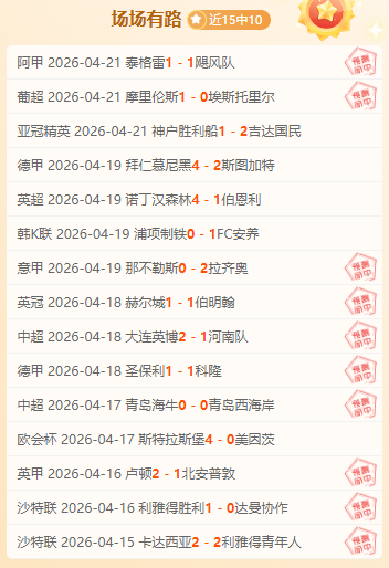 王欣瑜印第,安维尔斯站,晋级追踪,华体会体育,HuaTiHui,Sports,华体会体育官网,华体会体育官网,华体会体育下载,华体会体育APP