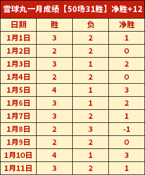 周四,欧罗巴分析,诺丁汉对费,华体会体育,HuaTiHui,Sports,华体会体育官网,华体会体育官网,华体会体育下载,华体会体育APP