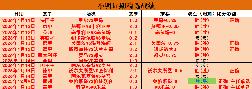 纽卡斯尔,分钟内连进,逆袭诺丁汉,华体会体育,HuaTiHui,Sports,华体会体育官网,华体会体育官网,华体会体育下载,华体会体育APP