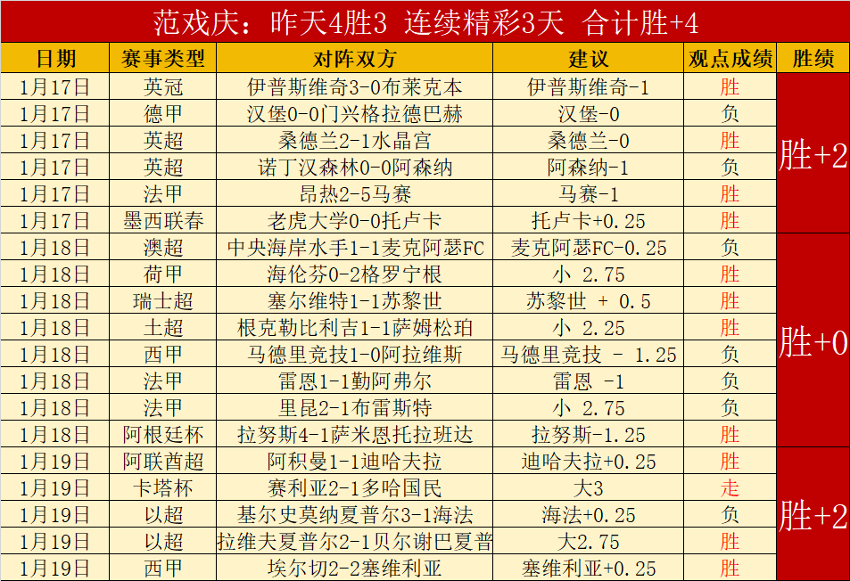 欧冠半决赛,首回合马竞,对阿森纳裁,华体会体育,HuaTiHui,Sports,华体会体育官网,华体会体育官网,华体会体育下载,华体会体育APP