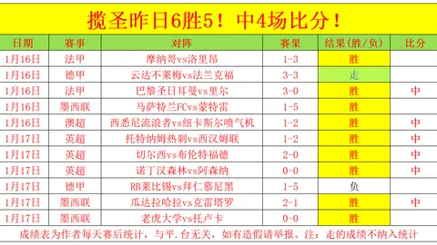 四川地质灾害救援获紧急3000万资金援助