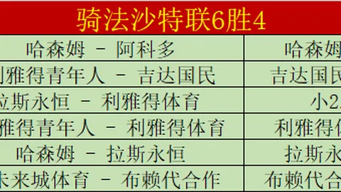 NBA焦点对决：骑士活塞连克强敌，连胜盛宴再升级！