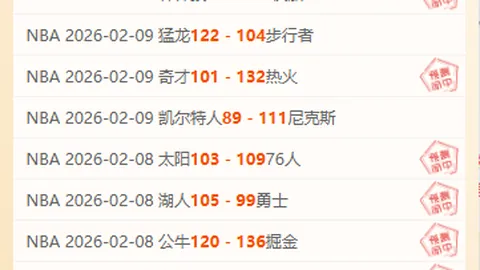 欧冠改制后帽子戏法王：梅罗共揽8次第一，姆巴佩3次并列第五