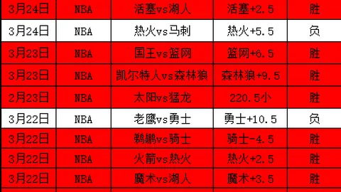 激情对决！NBA巅峰对决：活塞对决尼克斯，东部榜首战火重燃！