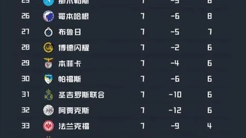 德瓦FC主场迎战万隆，专家推荐大乐透期号策略