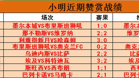 拜仁客战弗赖堡获胜，凯恩与金玟哉进球立功