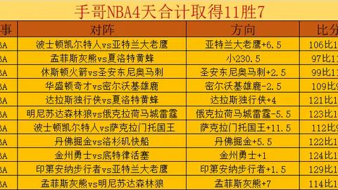 太阳大胜爵士，布克狂砍47分6板11助