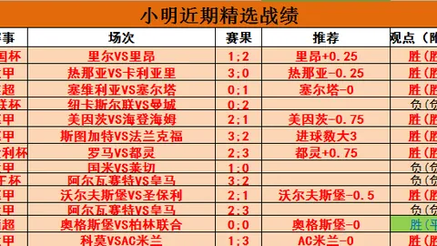 纽卡斯尔11分钟内连进4球，4-3逆袭诺丁汉森林，终结连败势头，伊萨克双响助威
